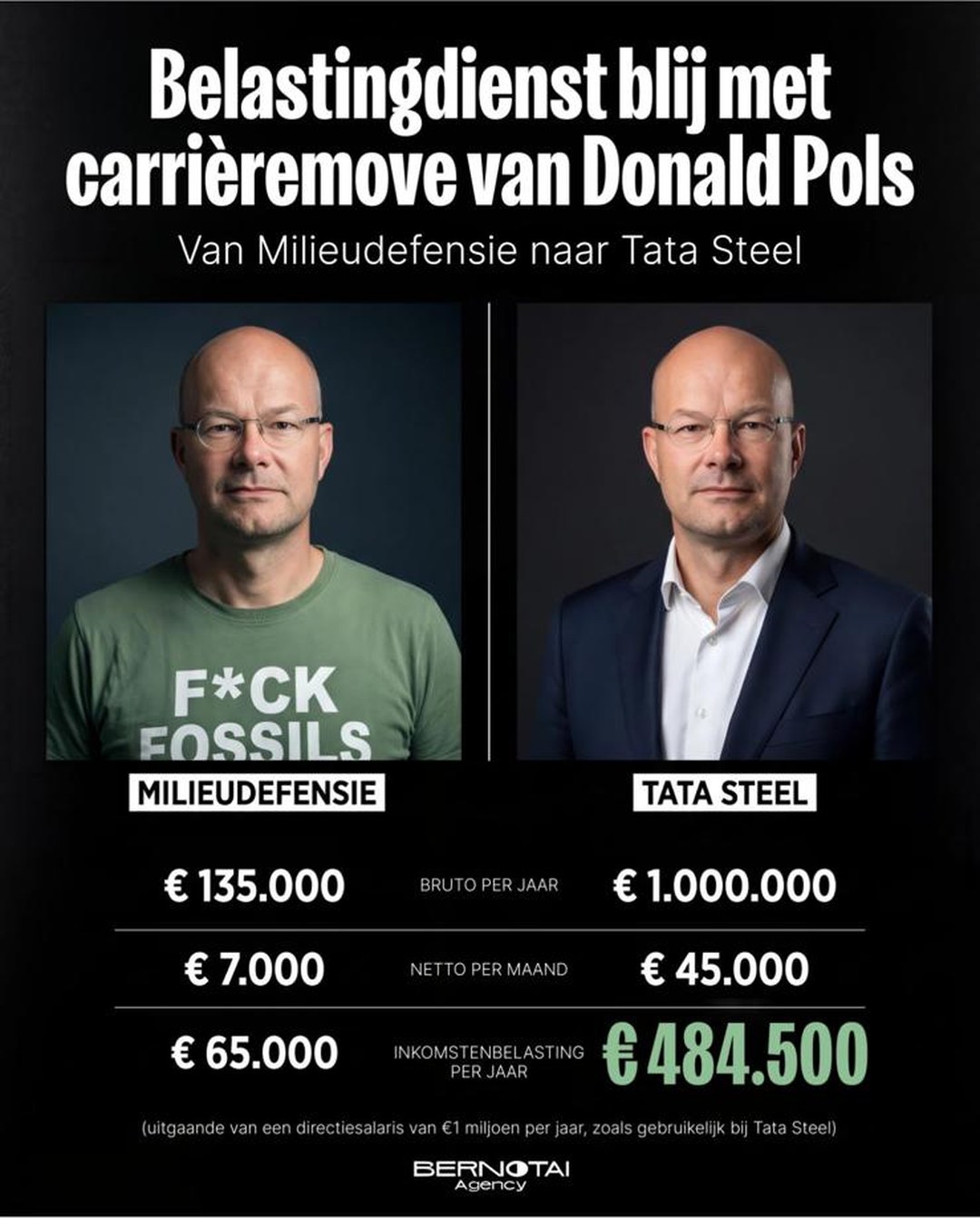 Belastingdienst blij met carrièremove van Donald Pols